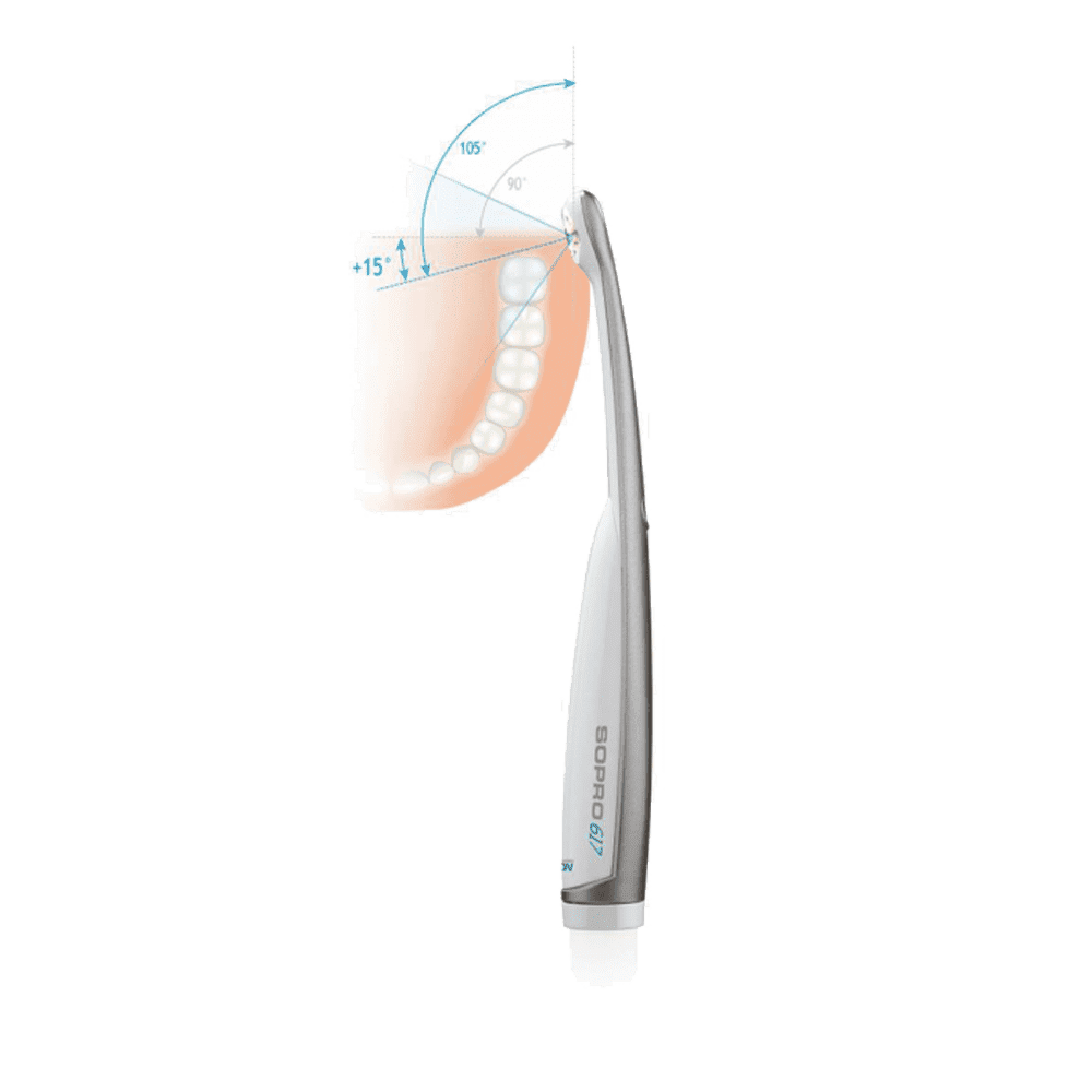 Acteon Sopro® 617 Intraoralkamera mit SOPRO IMAGING 